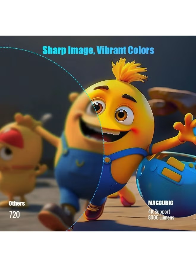 HY300 PRO+ Mini Projector 4K Android 11