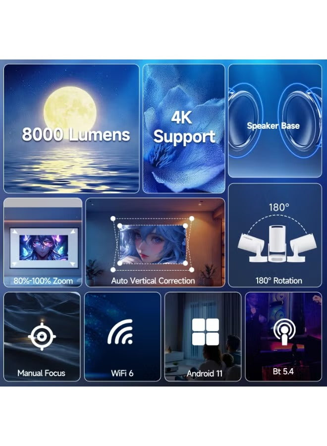 HY300 PRO+ Mini Projector 4K Android 11